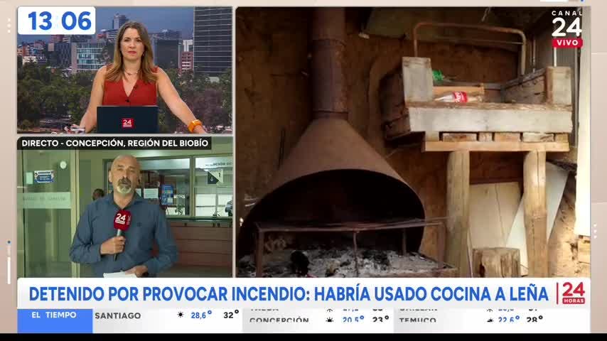 24 Horas al Día - viernes 23 de enero 2026
