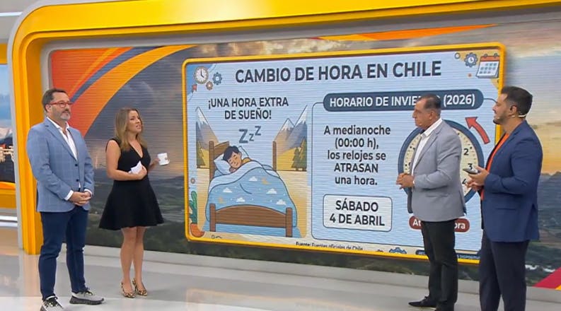 ¿Cuándo es?: Las claves del cambio de hora 