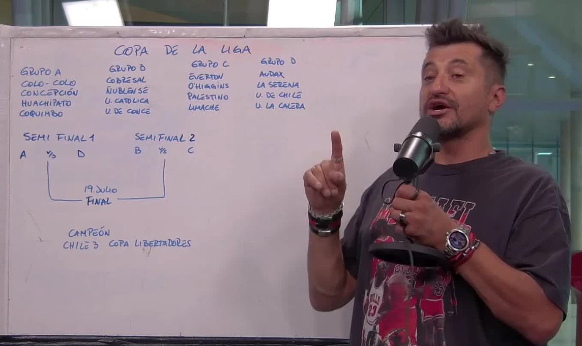 "Profesor" Nico Peric explica la Copa de la Liga, el nuevo torneo del fútbol chileno