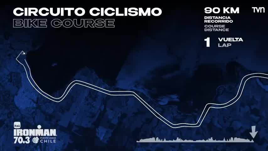 Con un día precioso y el himno nacional de fondo: Así comenzó el Ironman 70.3 Puerto Varas