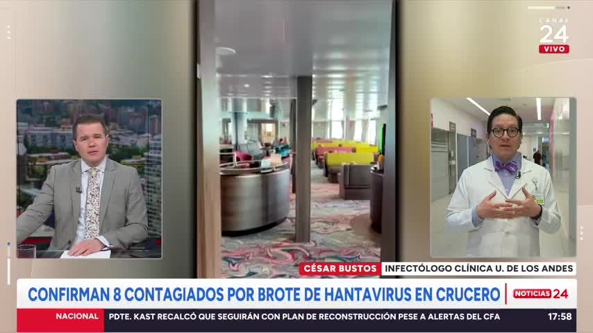 Brote de Hantavirus en crucero: síntomas y tratamientos