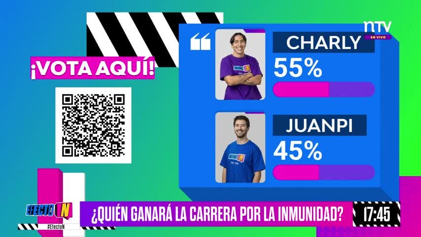 Pantano zombie: adrenalina y mucho slime | Efecto N - T03E022