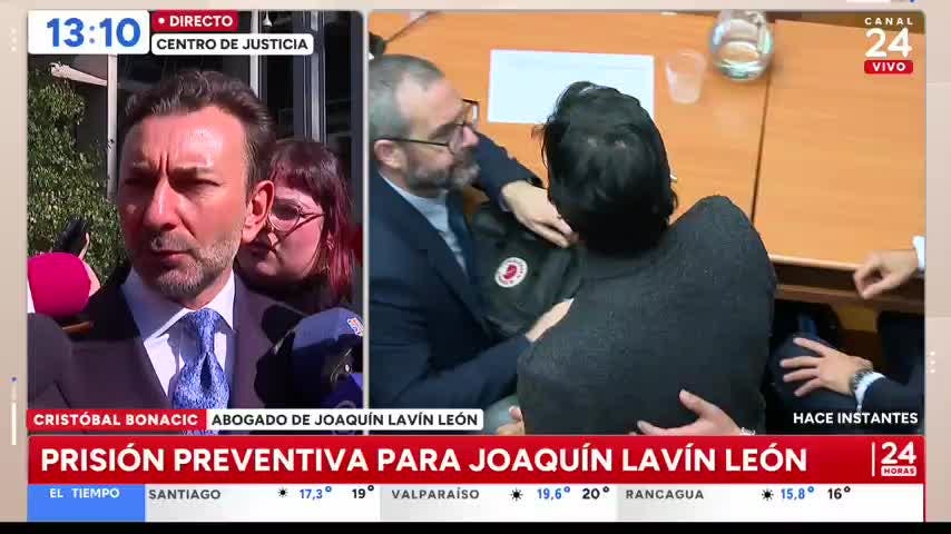 24 Horas al Día - viernes 8 de mayo 2026