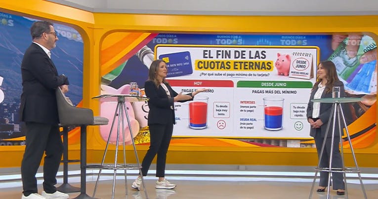 Planifica tus finanzas: Se acaba el pago mínimo en la tarjeta de crédito 