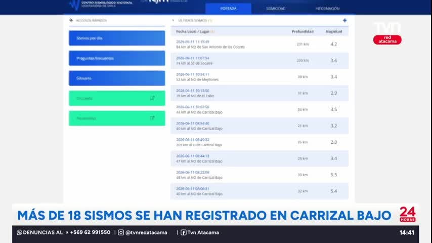24 Horas al Día Red Atacama - 11 de Junio 2026