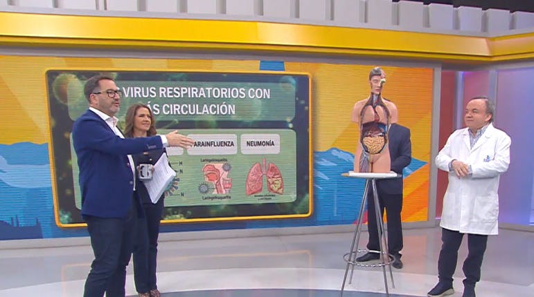 ¡A cuidarse! ¿Cómo cuidarse de los virus respiratorios con más circulación? 