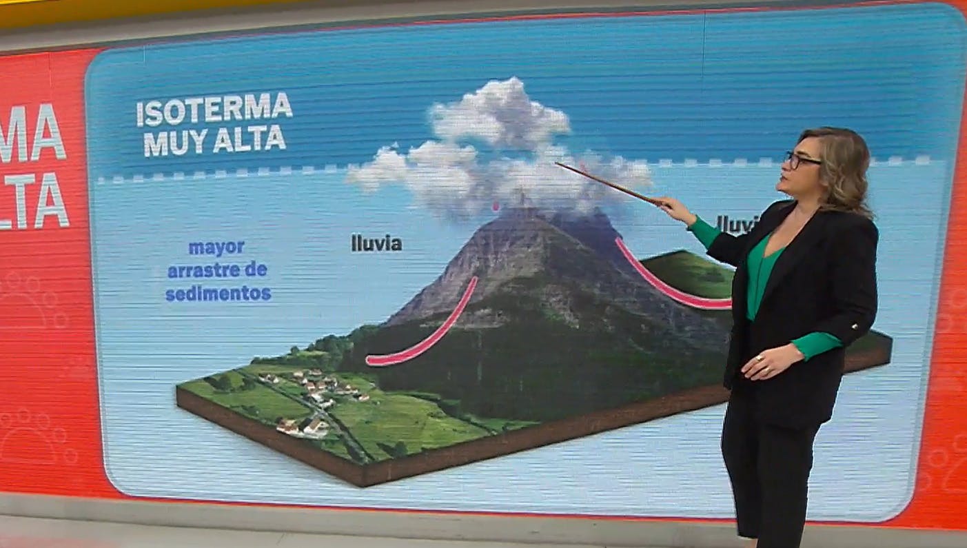 ¿Cuál es el peligro de una isoterma cero alta en invierno? 
