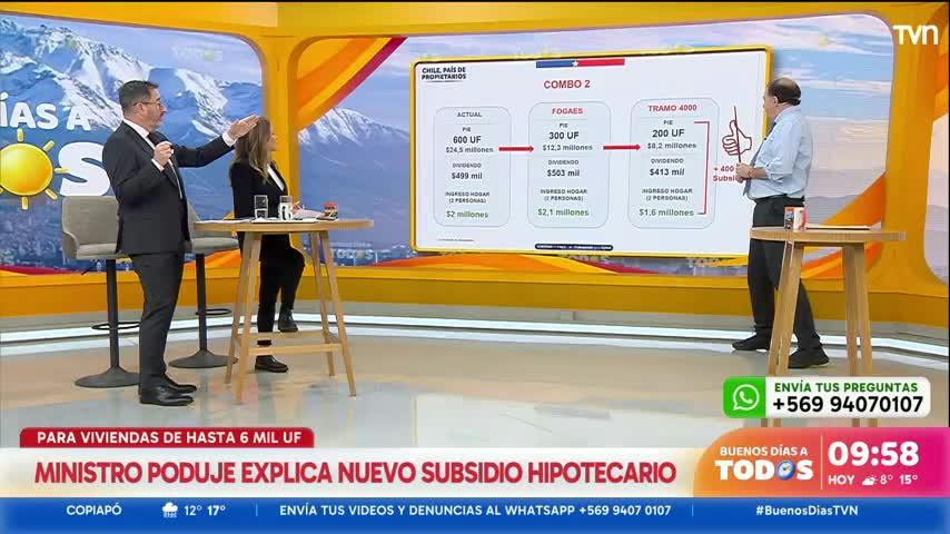 Para viviendas de hasta 6 mil UF: Ministro Produje explica el nuevo subsidio hipotecario