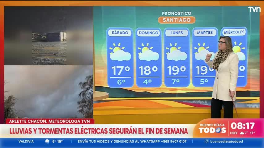 ¿Lluvias y tormentas eléctricas seguirán el fin de semana? Revisa el pronóstico del tiempo