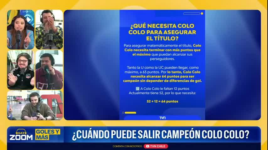 ¿Cuándo puede salir campeón Colo Colo? | Hay Zoom