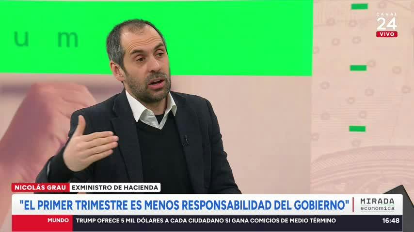 Mirada Económica - 10 de septiembre 2026