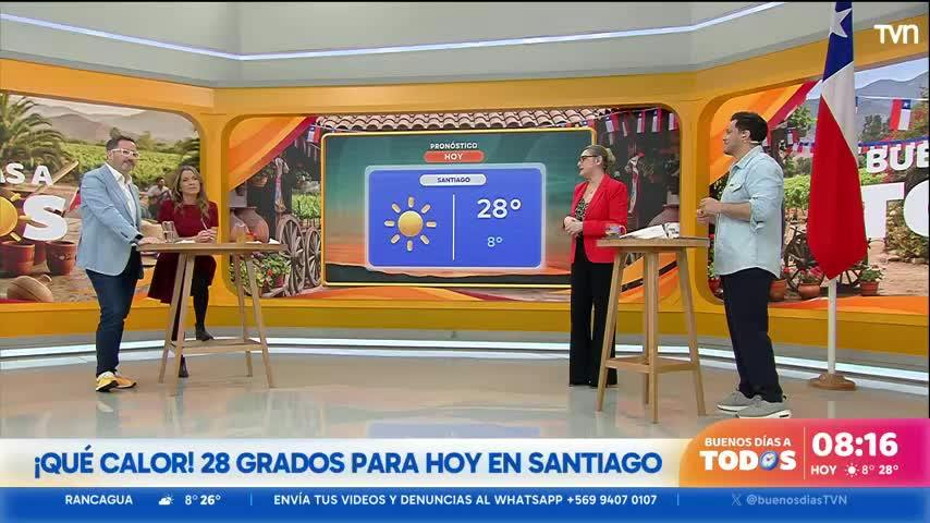 Buenos Días a Todos - Martes 15 de septiembre de 2026