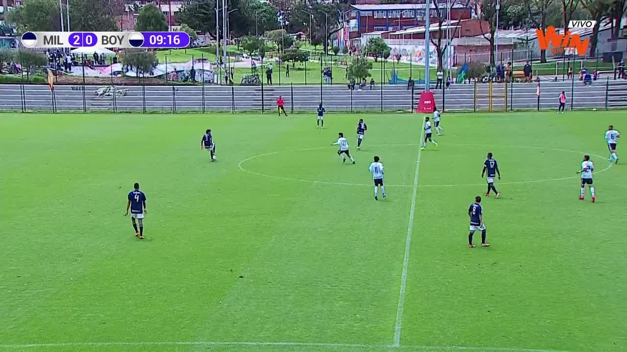 Super Copa Juvenil: Millonarios vs. Boyacá Chicó
