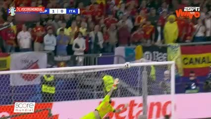 Score Mundial - 20 de Junio de 2024 