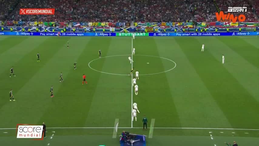  Score Mundial - 23 de Junio de 2024