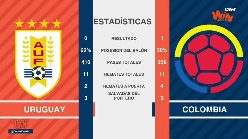 Conexión - 11 de Julio de 2024