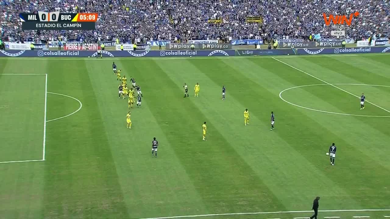  Liga BetPlay Dimayor 2024 - II: Millonarios vs. Bucaramanga