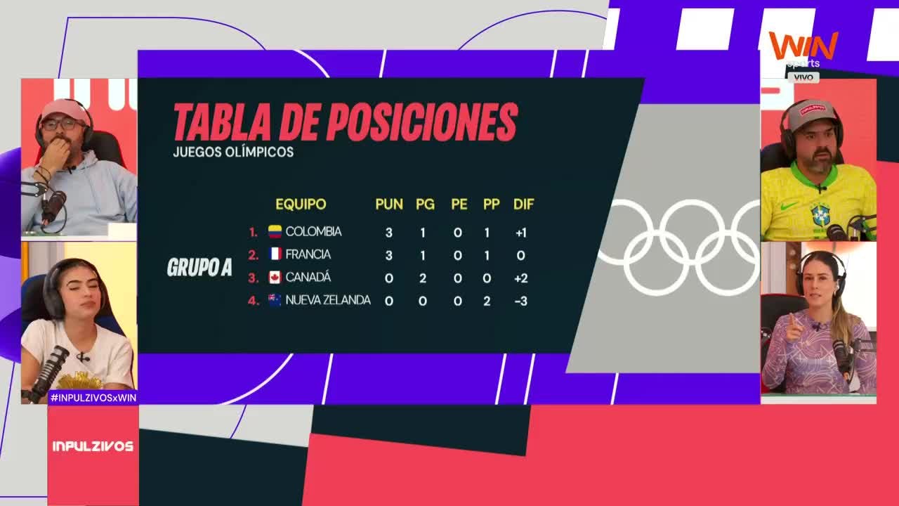 Inpulzivos - 29 de Julio de 2024