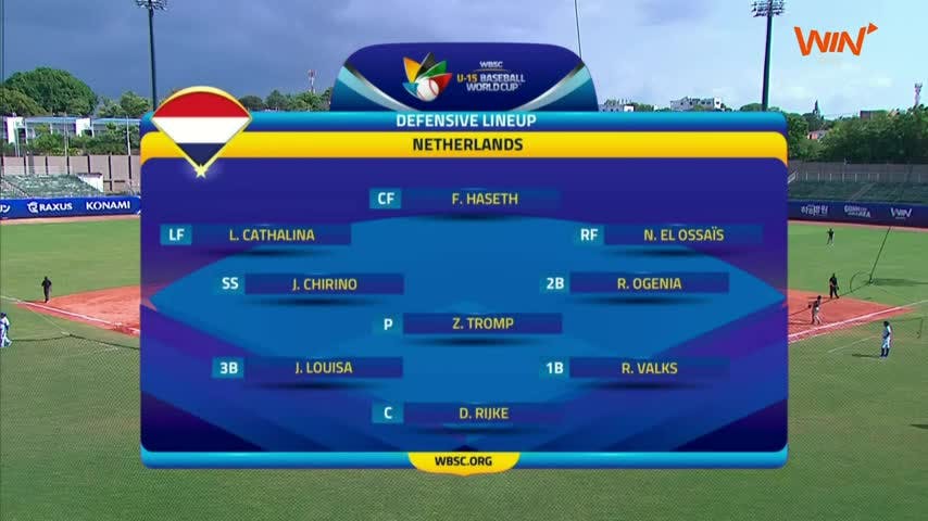  Copa Mundial de Beisbol Sub-15: Paises Bajos vs. Nicaragua 