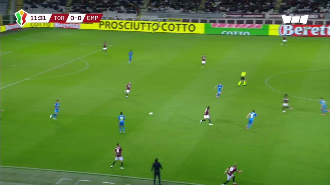 Coppa Italia: Torino vs. Empoli 