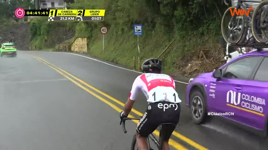 Clásico RCN - Etapa 8 