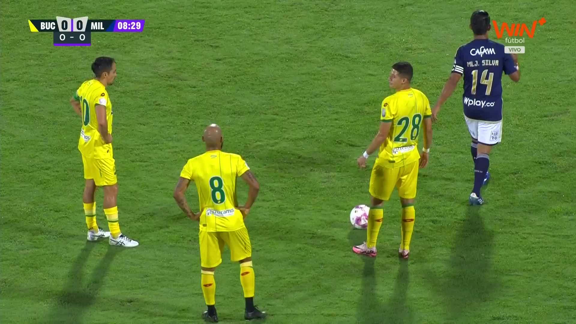 Copa BetPlay Dimayor 2024 - II: Bucaramanga vs. Millonarios