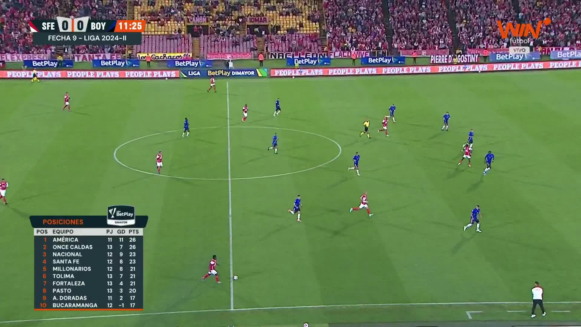  Liga BetPlay Dimayor 2024 - II: Santa Fe vs. Boyacá Chicó