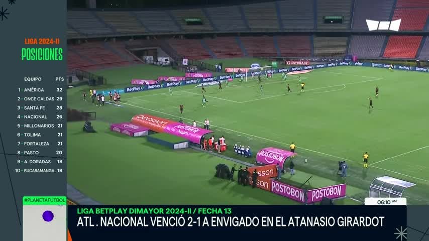 Planeta Fútbol - 15 de Octubre de 2024