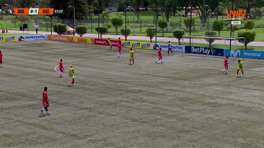 Copa Win Sports - Masculino Sub 21: Bolivar vs. Valle (Final)