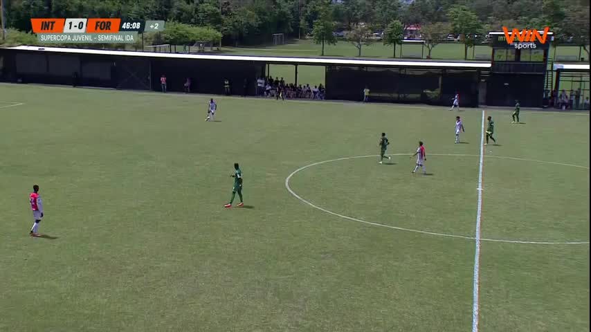 Super Copa Juvenil: Internacional vs. Fortaleza