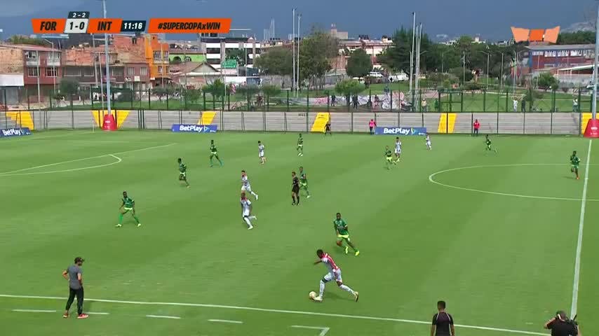 Super Copa Juvenil: Fortaleza vs. Internacional