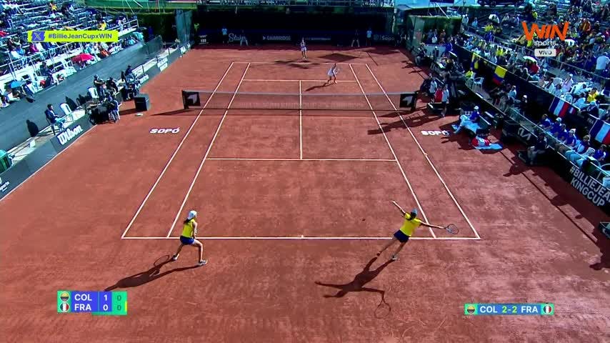 Billie Jean King Cup 