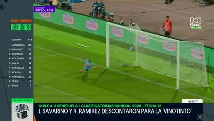 Planeta Fútbol - 20 de Noviembre de 2024