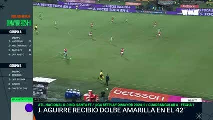 Planeta Fútbol - 21 de Noviembre de 2024