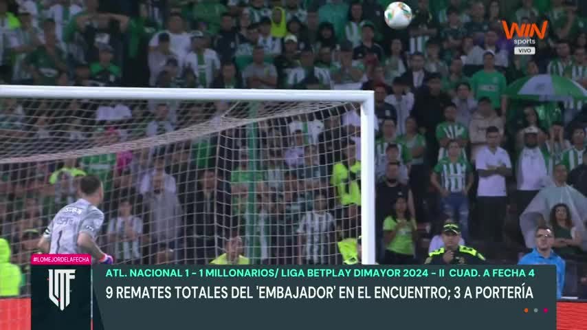 Lo Mejor de la Fecha - 2 de Diciembre de 2024