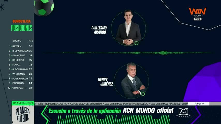 Planeta Fútbol - 30 de Diciembre de 2024