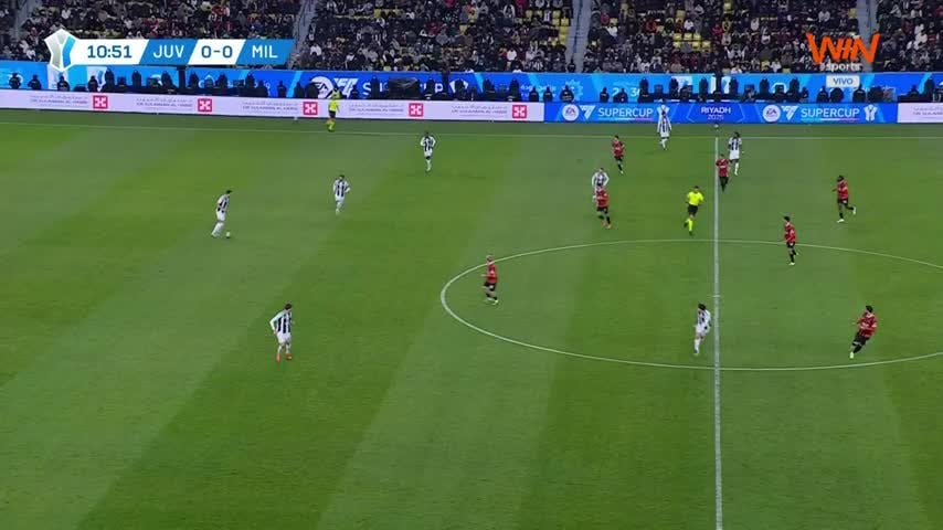 Supercoppa Italiana: Juventus vs. Milan 