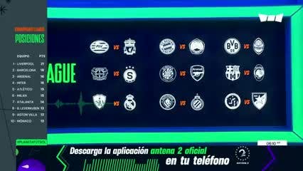 Planeta Fútbol - 29 de Enero de 2025