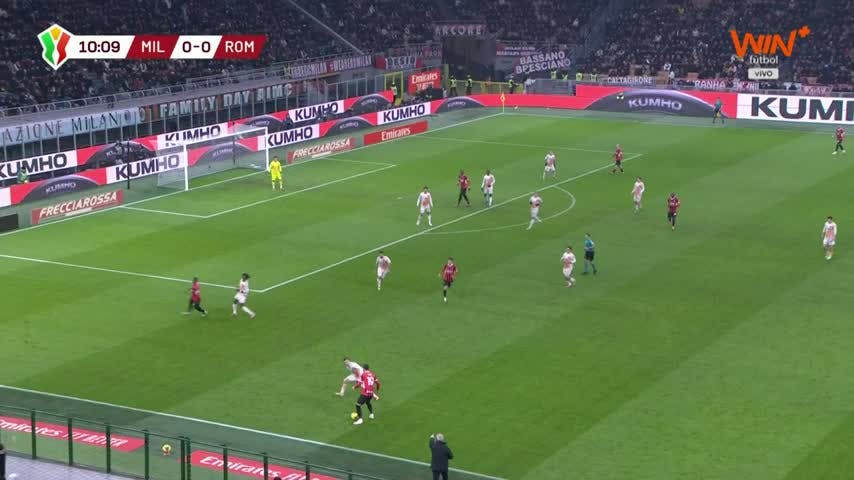 Coppa Italia: Milán vs. Roma