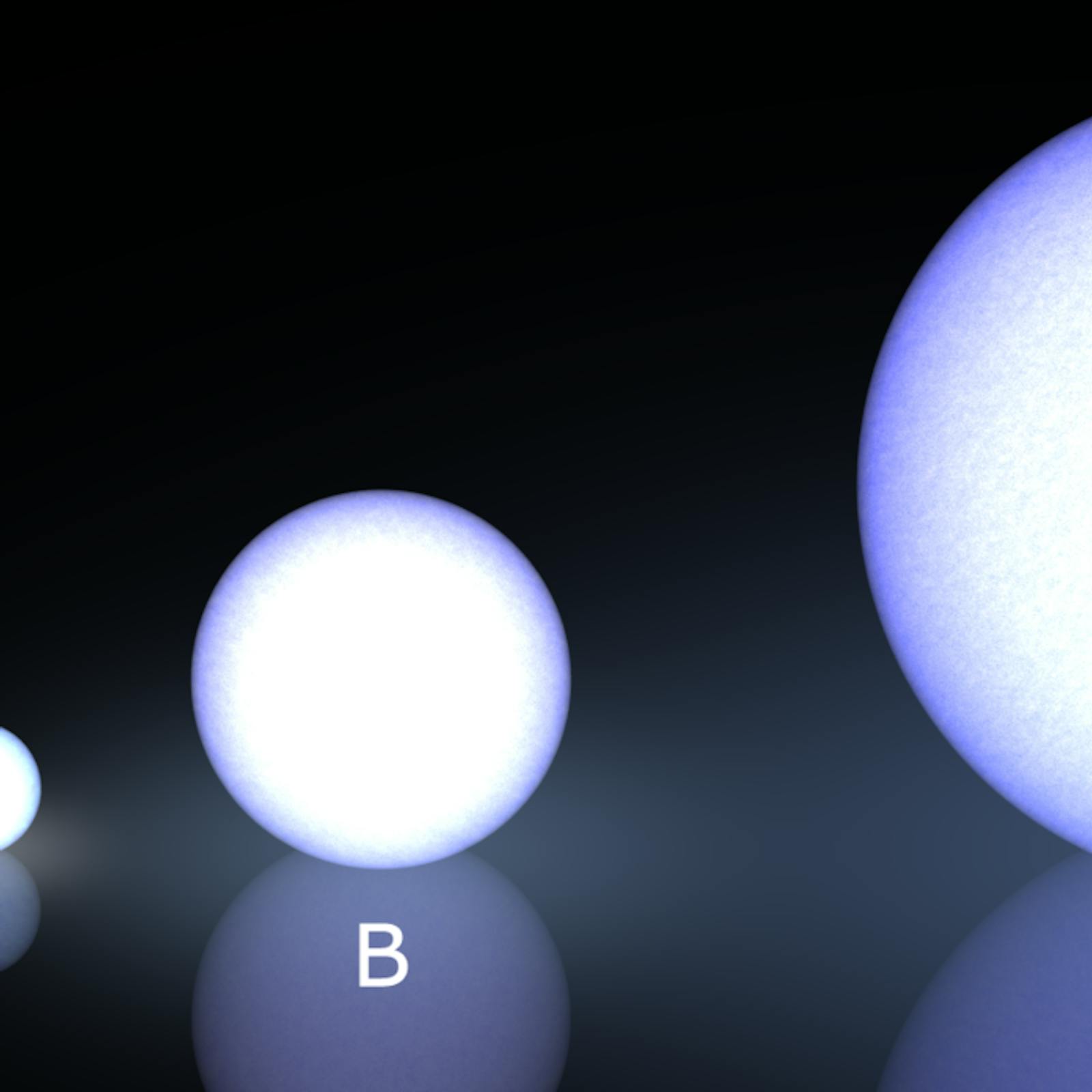 La Clasificación Espectral