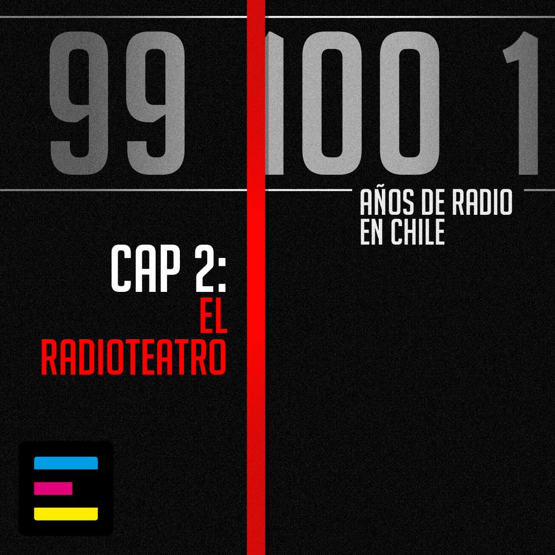 El Radioteatro y la Audioficción