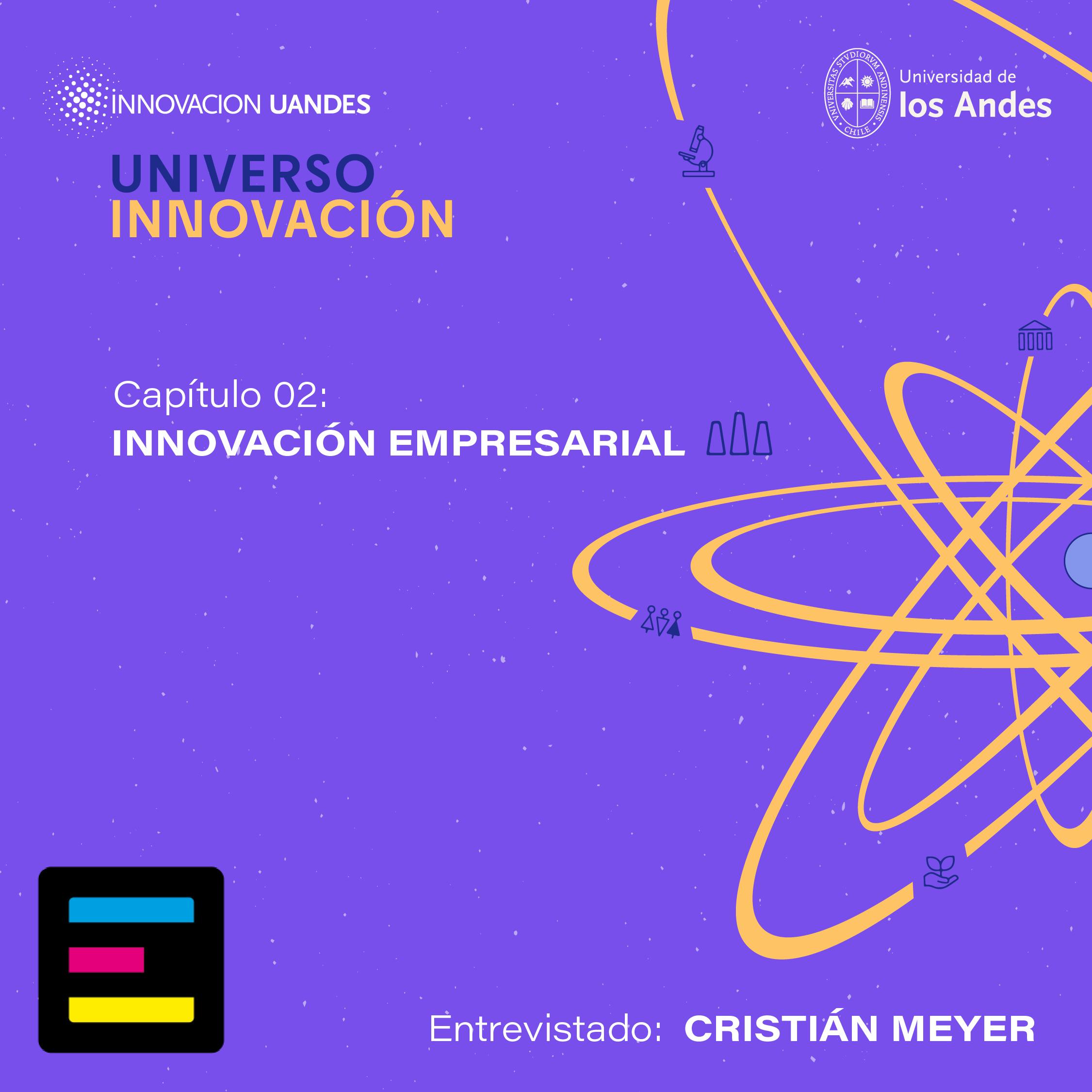 Innovación Empresarial