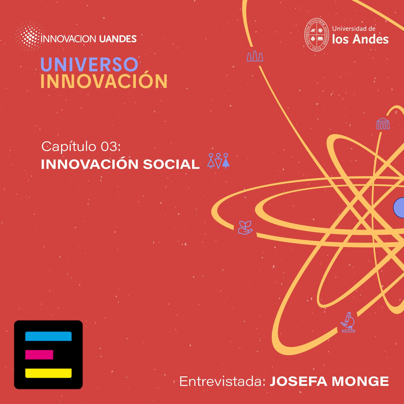 Innovación Social Innovación Social