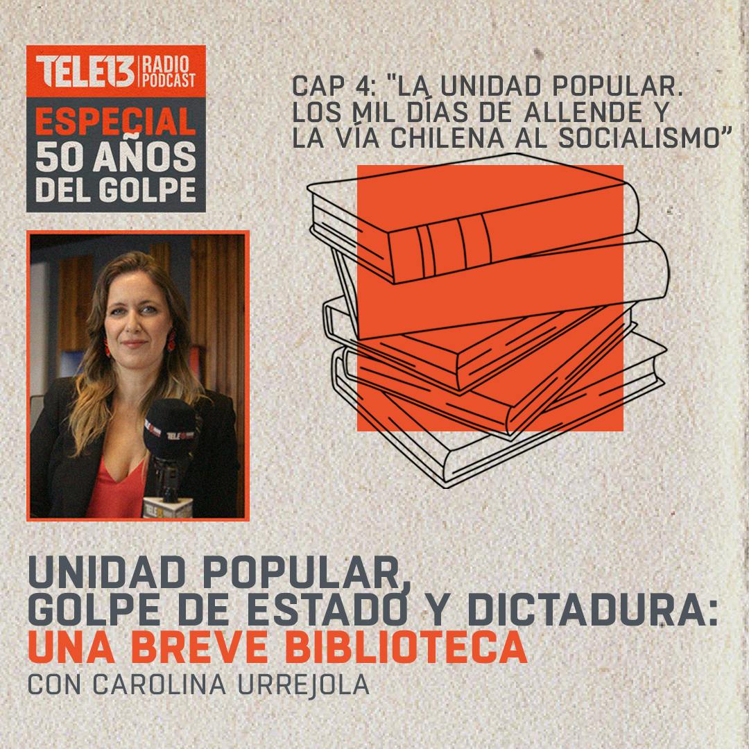 Capítulo 4: La unidad popular. Los mil días de Allende y la vía chilena al socialismo