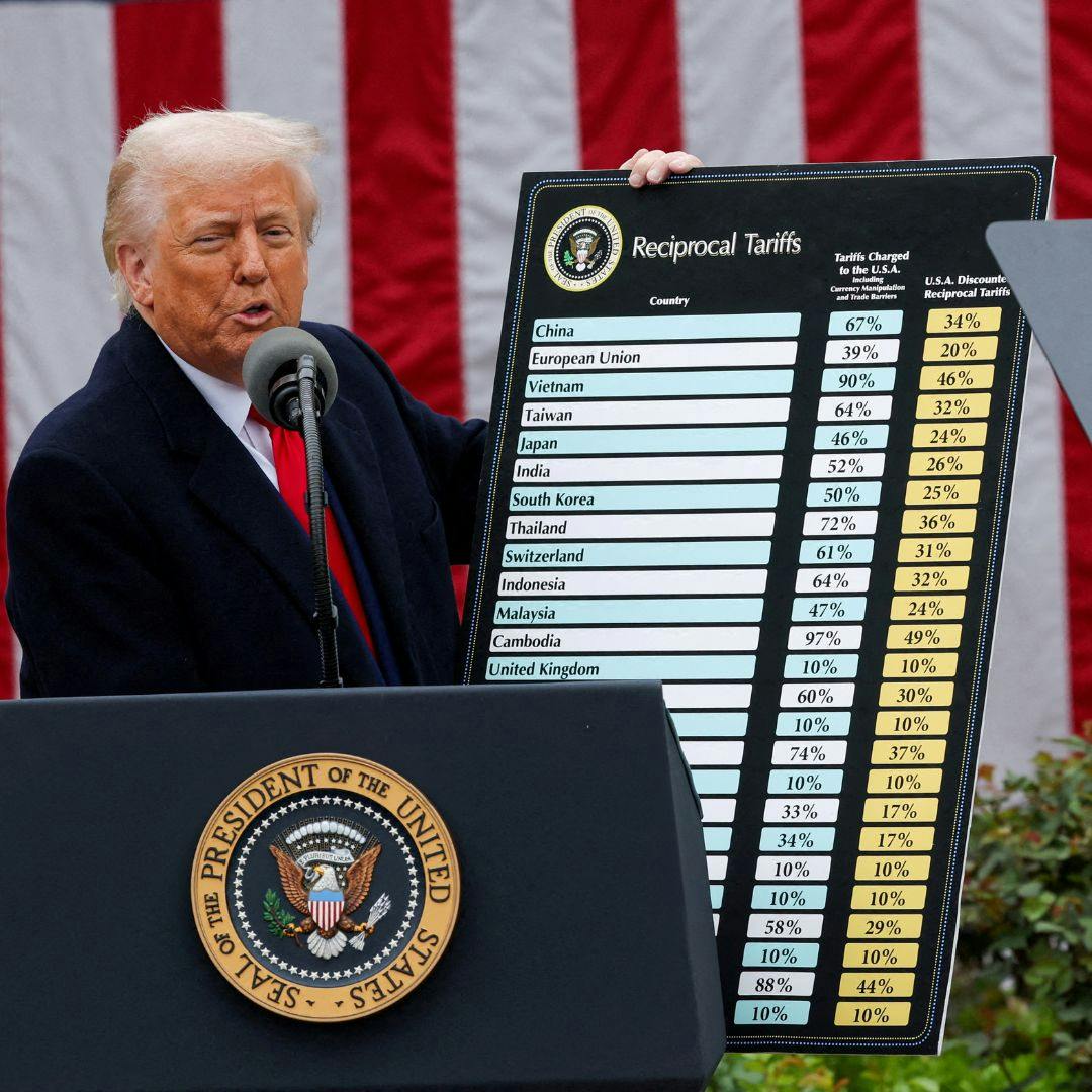 El plano mundial con los aranceles de Trump