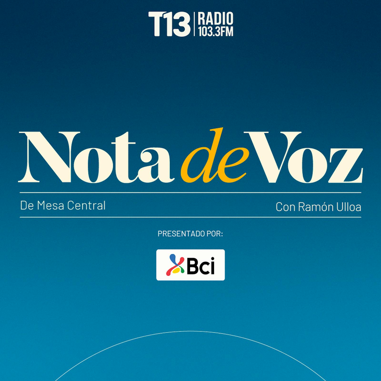 Martes 30 de septiembre: El Presidente Gabriel Boric encabezó un cónclave oficialista en Cerro Castillo para abordar los detalles del Presupuesto 2026