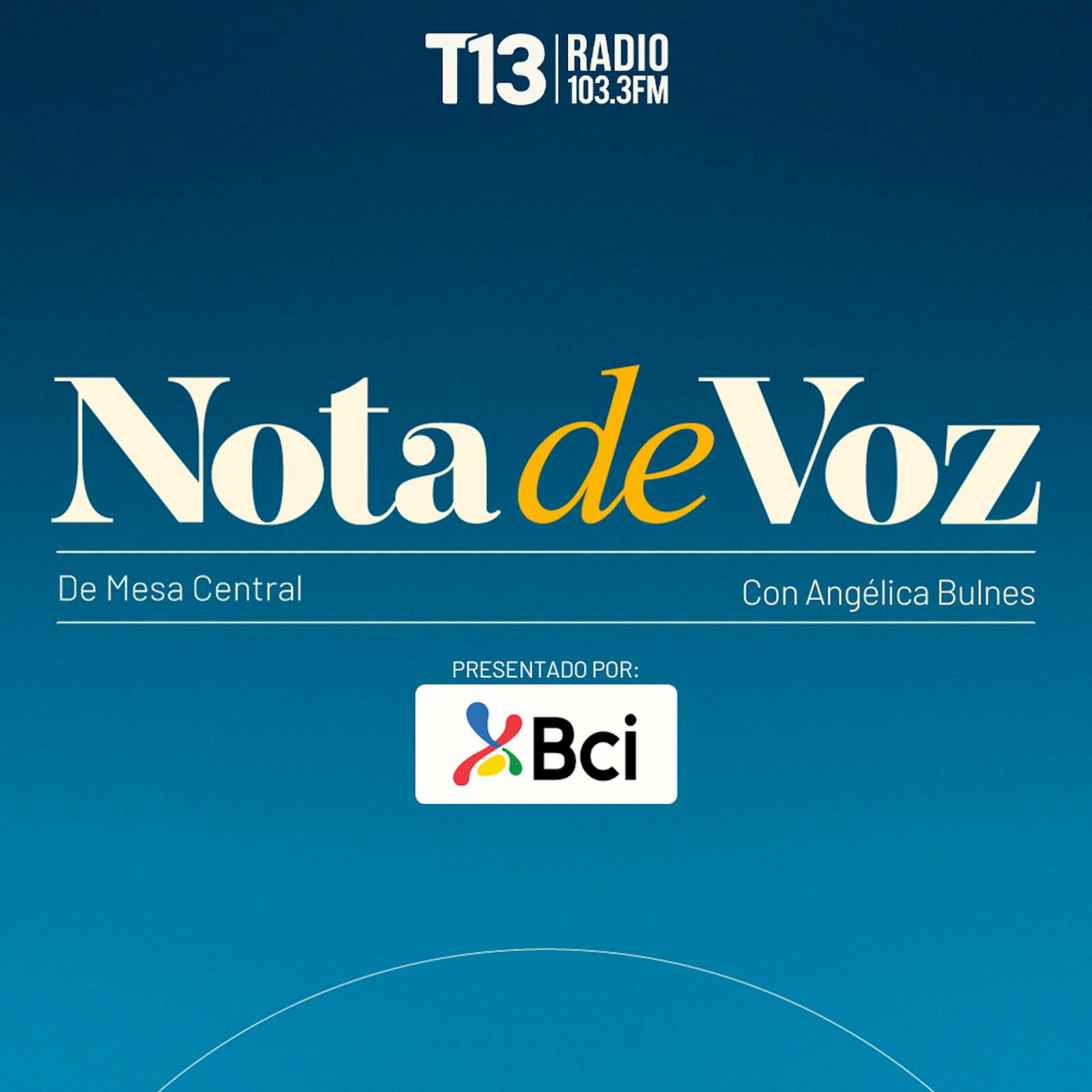 Viernes 10 de octubre: La líder opositora de Venezuela, María Corina Machado, obtiene el Premio Nobel de la Paz 2025