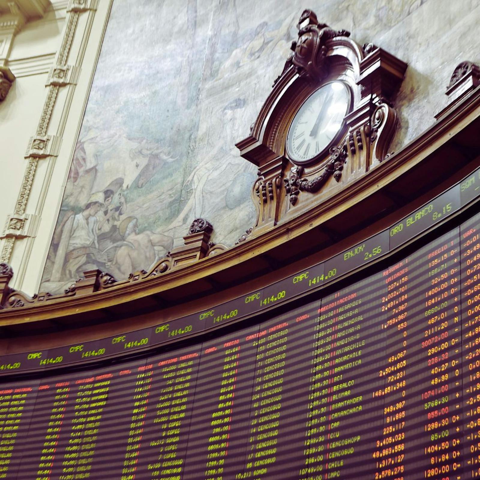 La fuga de empresarios locales y confianza de las inversiones extranjeras tras el estallido social