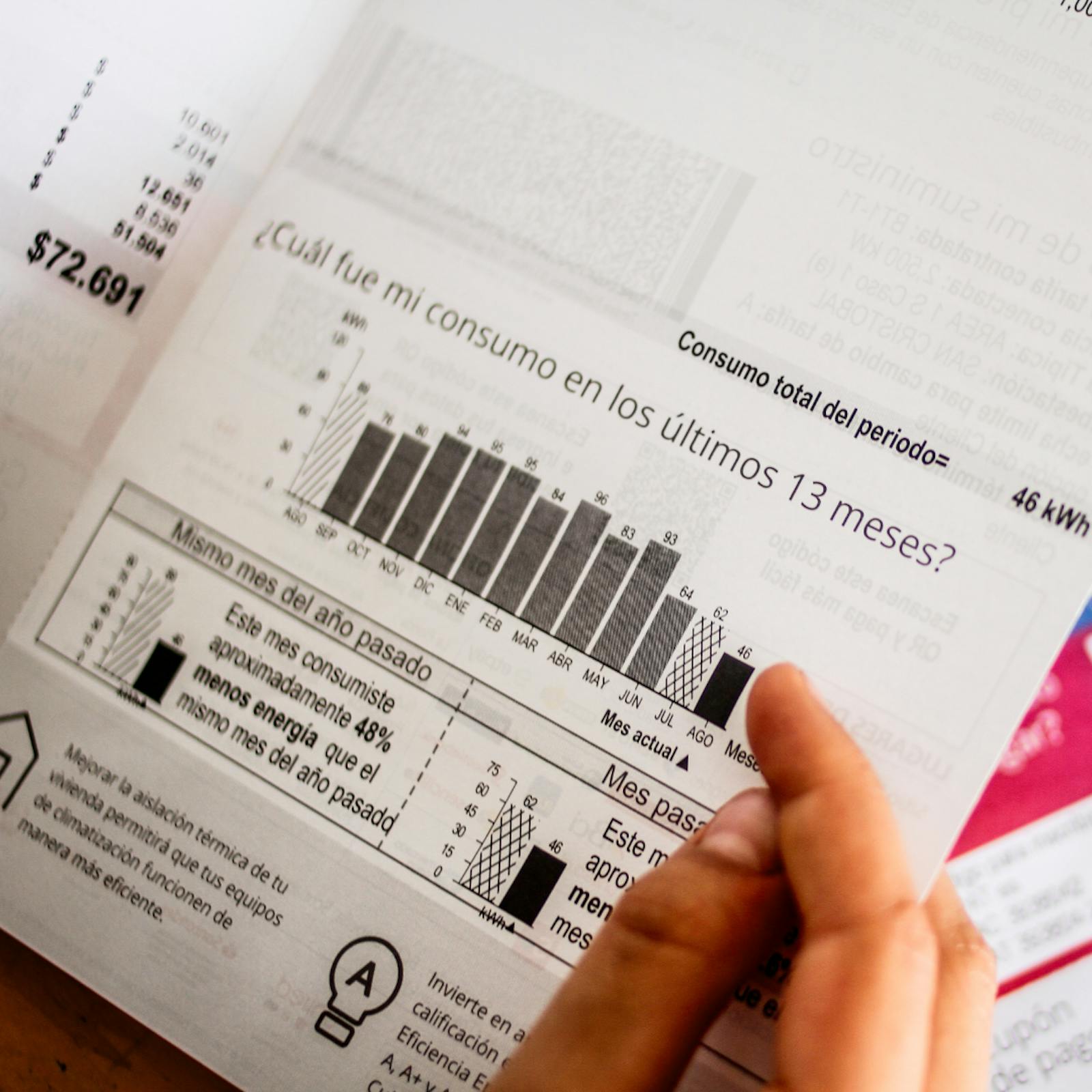 Gobierno propone proyecto de ley con fórmula para el pago de deuda con distribuidoras