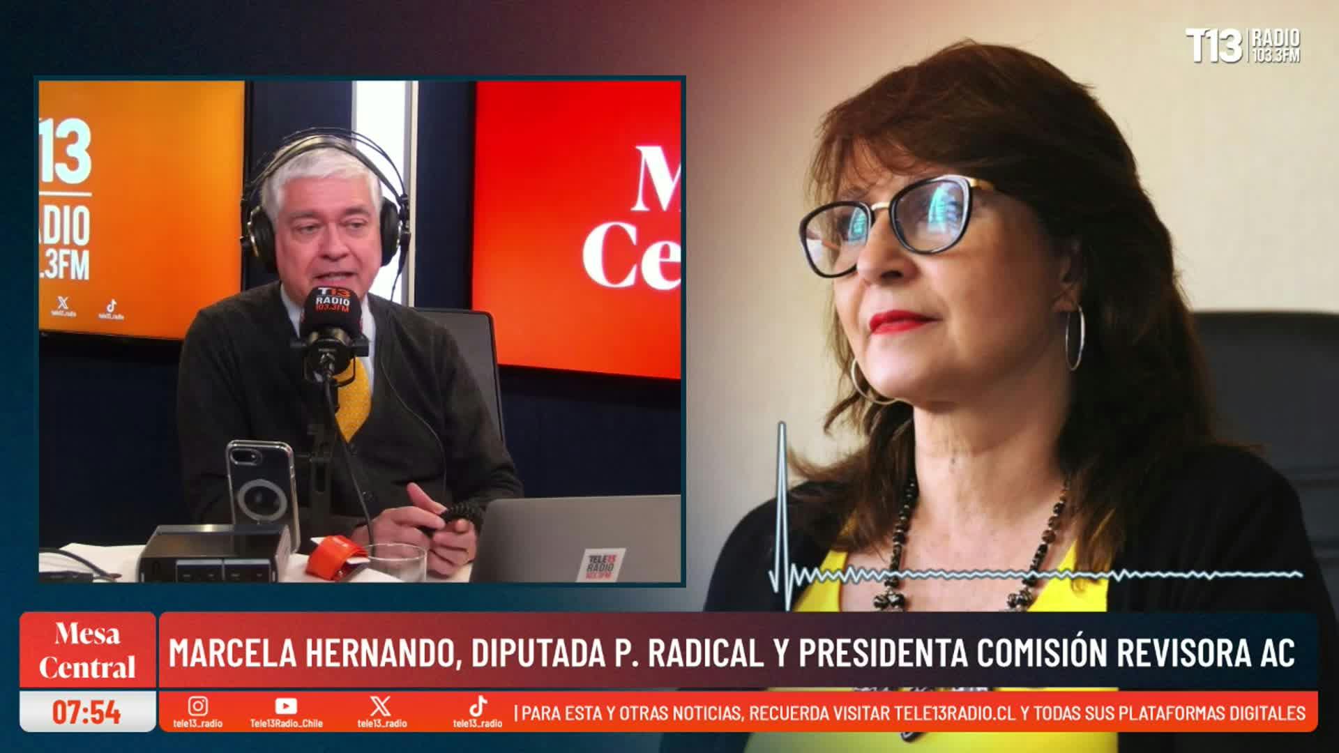 “Es una pérdida de patrimonio estatal”: Marcela Hernando rechaza venta de activos de Codelco